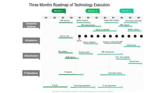 Three_Months_Roadmap_Of_Technology_Execution_Structure_Slide_1.jpg