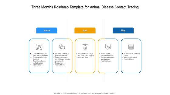 Three_Months_Roadmap_Template_For_Animal_Disease_Contact_Tracing_Elements_Slide_1.jpg