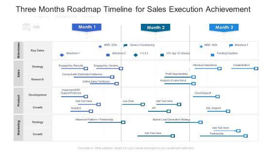 Three_Months_Roadmap_Timeline_For_Sales_Execution_Achievement_Template_Slide_1.jpg