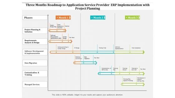Three_Months_Roadmap_To_Application_Service_Provider_ERP_Implementation_With_Project_Planning_Diagrams_Slide_1.jpg