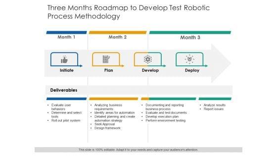 Three_Months_Roadmap_To_Develop_Test_Robotic_Process_Methodology_Information_Slide_1.jpg
