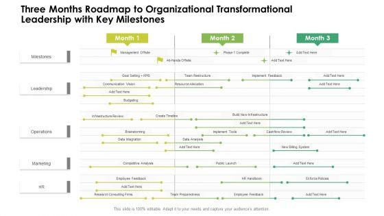 Three_Months_Roadmap_To_Organizational_Transformational_Leadership_With_Key_Milestones_Brochure_Slide_1.jpg
