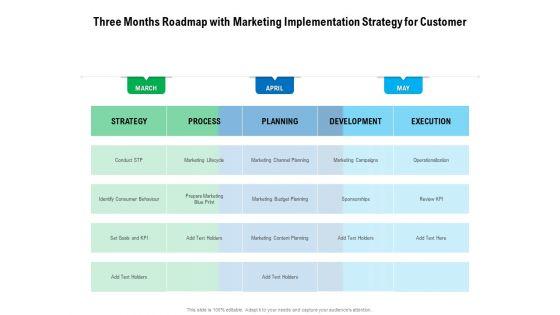 Three_Months_Roadmap_With_Marketing_Implementation_Strategy_For_Customer_Sample_Slide_1.jpg