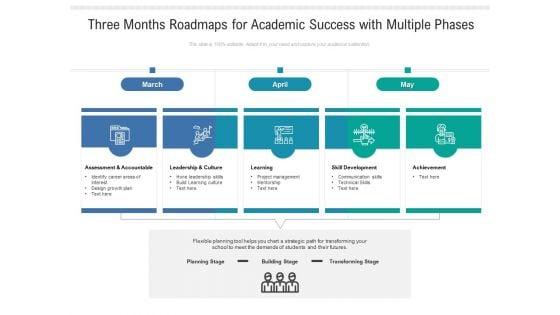 Three_Months_Roadmaps_For_Academic_Success_With_Multiple_Phases_Guidelines_Slide_1.jpg