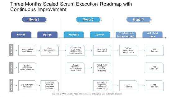 Three_Months_Scaled_Scrum_Execution_Roadmap_With_Continuous_Improvement_Icons_Slide_1.jpg