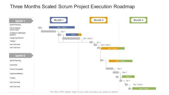 Three_Months_Scaled_Scrum_Project_Execution_Roadmap_Elements_Slide_1.jpg