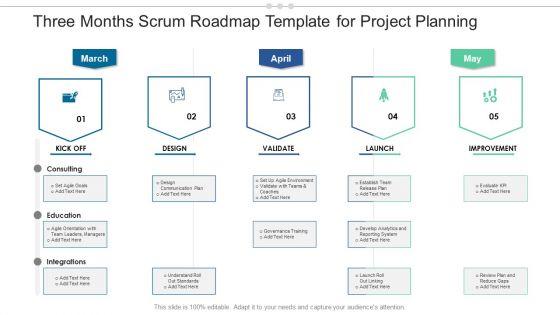 Three_Months_Scrum_Roadmap_Template_For_Project_Planning_Infographics_Slide_1.jpg