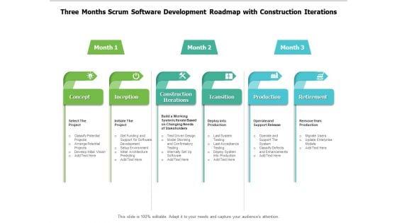Three_Months_Scrum_Software_Development_Roadmap_With_Construction_Iterations_Elements_Slide_1.jpg