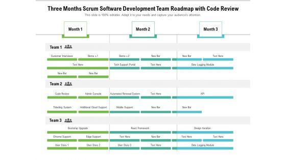 Three_Months_Scrum_Software_Development_Team_Roadmap_With_Code_Review_Structure_Slide_1.jpg