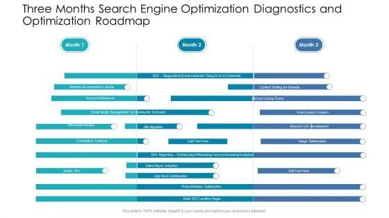 Three_Months_Search_Engine_Optimization_Diagnostics_And_Optimization_Roadmap_Portrait_Slide_1.jpg