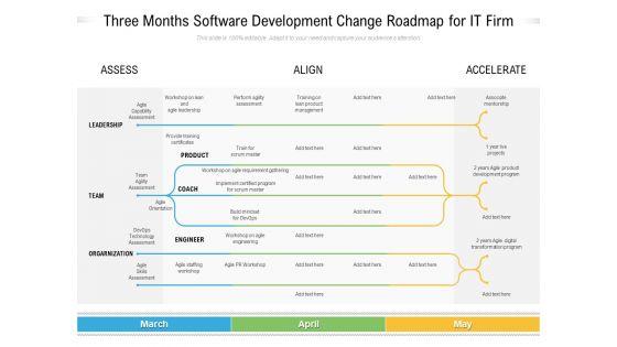 Three_Months_Software_Development_Change_Roadmap_For_It_Firm_Template_Slide_1.jpg