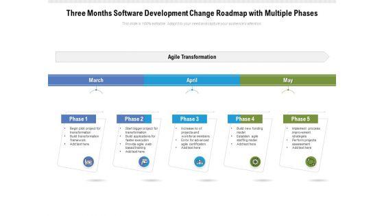 Three_Months_Software_Development_Change_Roadmap_With_Multiple_Phases_Information_Slide_1.jpg