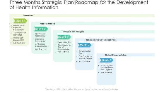 Three_Months_Strategic_Plan_Roadmap_For_The_Development_Of_Health_Information_Brochure_Slide_1.jpg