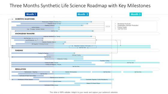 Three_Months_Synthetic_Life_Science_Roadmap_With_Key_Milestones_Structure_Slide_1.jpg