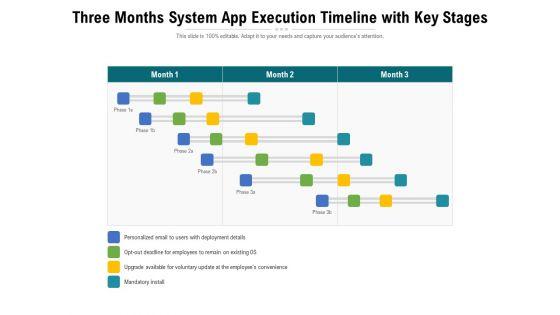 Three_Months_System_App_Execution_Timeline_With_Key_Stages_Ppt_PowerPoint_Presentation_Infographic_Template_Samples_PDF_Slide_1.jpg