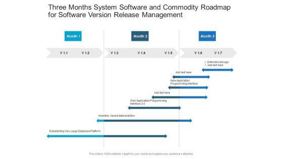 Three_Months_System_Software_And_Commodity_Roadmap_For_Software_Version_Release_Management_Formats_Slide_1.jpg
