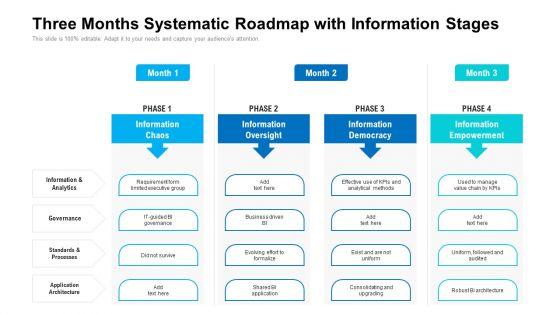 Three_Months_Systematic_Roadmap_With_Information_Stages_Pictures_Slide_1.jpg