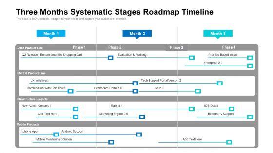 Three_Months_Systematic_Stages_Roadmap_Timeline_Structure_Slide_1.jpg