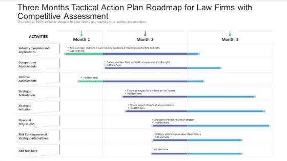Three_Months_Tactical_Action_Plan_Roadmap_For_Law_Firms_With_Competitive_Assessment_Professional_Slide_1.jpg