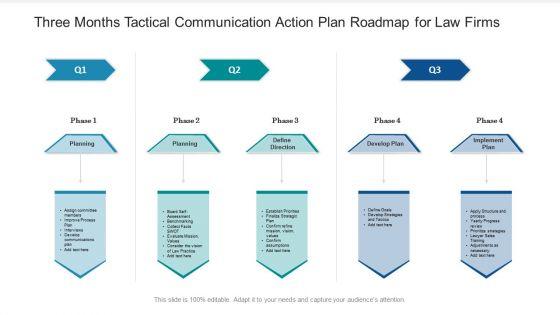 Three_Months_Tactical_Communication_Action_Plan_Roadmap_For_Law_Firms_Clipart_Slide_1.jpg