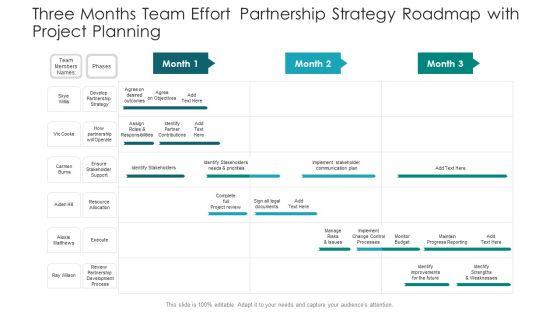 Three Months Team Effort Partnership Strategy Roadmap With Project Planning Background Three Months Team Effort Partnership Strategy Roadmap With Project Planning Background
