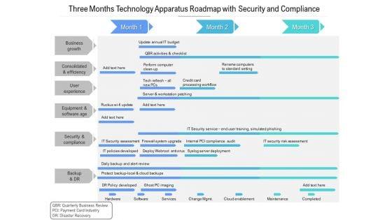Three_Months_Technology_Apparatus_Roadmap_With_Security_And_Compliance_Designs_Slide_1.jpg