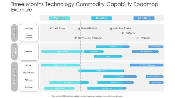 Three_Months_Technology_Commodity_Capability_Roadmap_Example_Clipart_Slide_1.jpg