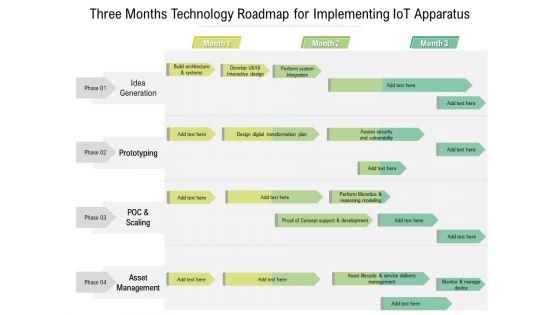 Three_Months_Technology_Roadmap_For_Implementing_Iot_Apparatus_Pictures_Slide_1.jpg