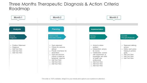 Three_Months_Therapeutic_Diagnosis_And_Action_Criteria_Roadmap_Elements_Slide_1.jpg