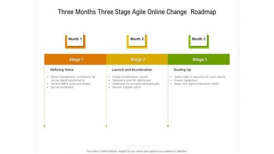 Three_Months_Three_Stage_Agile_Online_Change_Roadmap_Diagrams_Slide_1.jpg