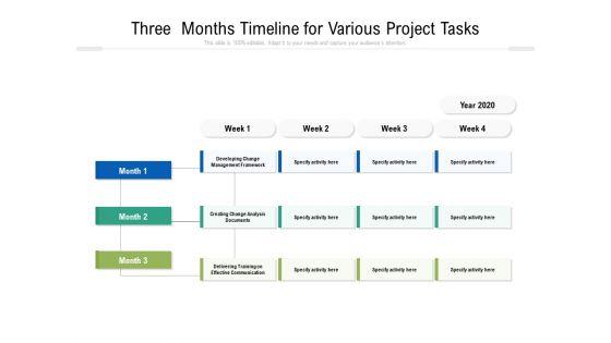 Three_Months_Timeline_For_Various_Project_Tasks_Ppt_PowerPoint_Presentation_Layouts_Deck_PDF_Slide_1.jpg