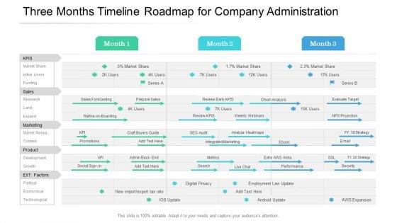 Three_Months_Timeline_Roadmap_For_Company_Administration_Microsoft_Slide_1.jpg