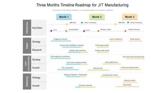 Three_Months_Timeline_Roadmap_For_JIT_Manufacturing_Mockup_Slide_1.jpg