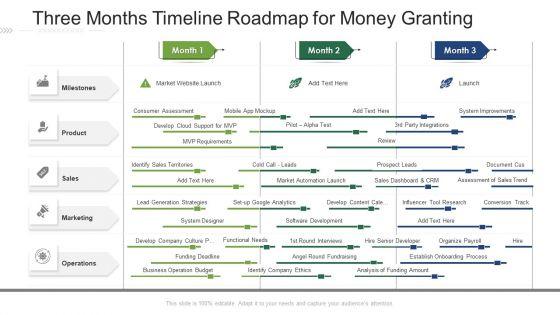 Three_Months_Timeline_Roadmap_For_Money_Granting_Information_Slide_1.jpg