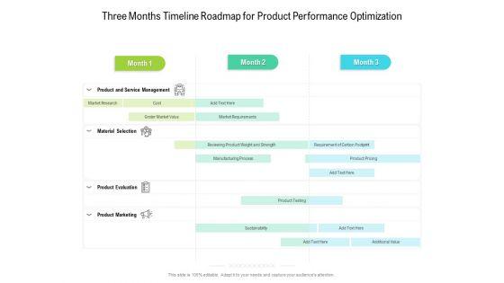 Three_Months_Timeline_Roadmap_For_Product_Performance_Optimization_Download_Slide_1.jpg