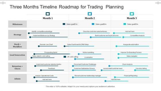 Three_Months_Timeline_Roadmap_For_Trading_Planning_Guidelines_Slide_1.jpg