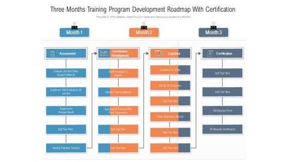 Three Months Training Program Development Roadmap With Certification Topics Three Months Training Program Development Roadmap With Certification Topics