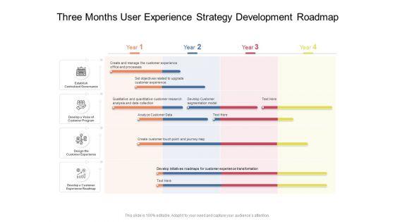 Three_Months_User_Experience_Strategy_Development_Roadmap_Designs_Slide_1.jpg