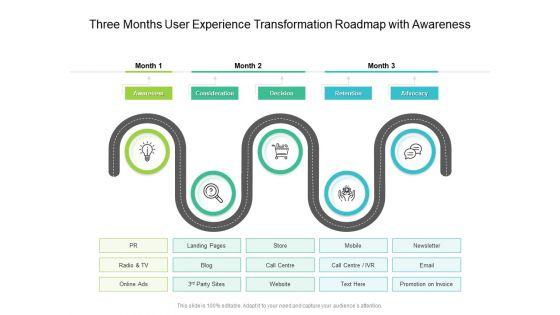 Three_Months_User_Experience_Transformation_Roadmap_With_Awareness_Brochure_Slide_1.jpg