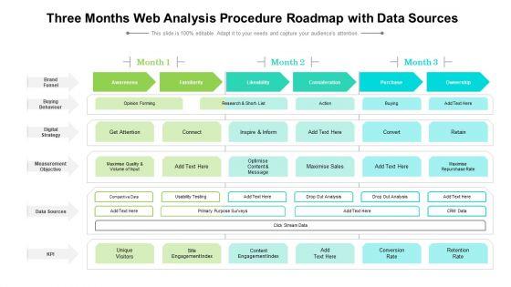 Three_Months_Web_Analysis_Procedure_Roadmap_With_Data_Sources_Guidelines_Slide_1.jpg