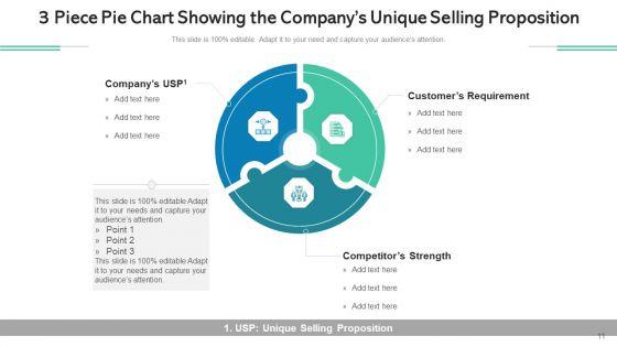 Three_Part_Pie_Value_Strategy_Ppt_PowerPoint_Presentation_Complete_Deck_With_Slides_Slide_11.jpg