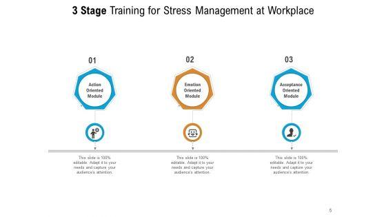Three_Phase_Coaching_Executive_Development_Evaluate_Training_Management_Ppt_PowerPoint_Presentation_Complete_Deck_Slide_5.jpg