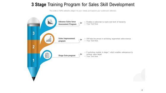 Three_Phase_Coaching_Executive_Development_Evaluate_Training_Management_Ppt_PowerPoint_Presentation_Complete_Deck_Slide_8.jpg