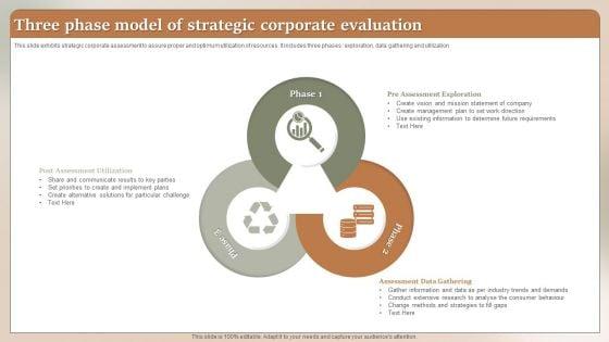 Three_Phase_Model_Of_Strategic_Corporate_Evaluation_Ppt_Ideas_Designs_Download_PDF_Slide_1.jpg