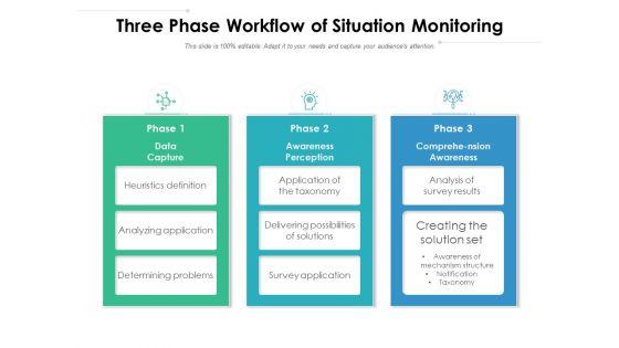 Three_Phase_Workflow_Of_Situation_Monitoring_Ppt_PowerPoint_Presentation_Outline_Design_Inspiration_PDF_Slide_1.jpg