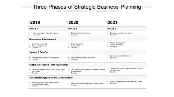 Three_Phases_Of_Strategic_Business_Planning_Ppt_PowerPoint_Presentation_Outline_Picture_Slide_1.jpg