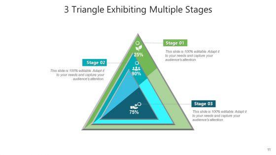 Three_Phases_Triangle_Shapes_Financial_Analysis_Ppt_PowerPoint_Presentation_Complete_Deck_With_Slides_Slide_11.jpg