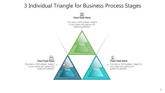 Three_Phases_Triangle_Shapes_Financial_Analysis_Ppt_PowerPoint_Presentation_Complete_Deck_With_Slides_Slide_2.jpg