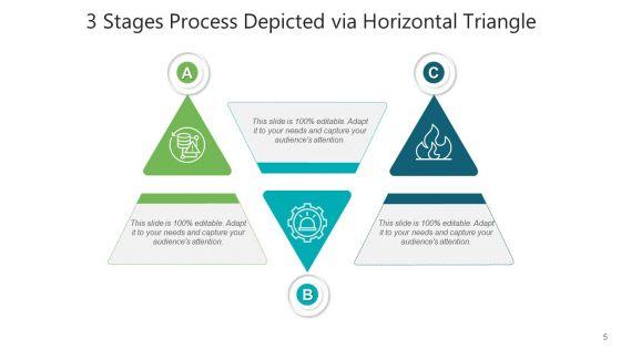 Three_Phases_Triangle_Shapes_Financial_Analysis_Ppt_PowerPoint_Presentation_Complete_Deck_With_Slides_Slide_5.jpg