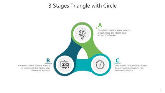 Three_Phases_Triangle_Shapes_Financial_Analysis_Ppt_PowerPoint_Presentation_Complete_Deck_With_Slides_Slide_7.jpg